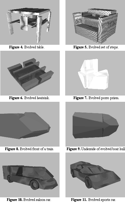 Figures 4 to 11