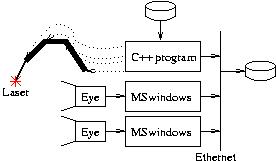 Schematic of generation of training data