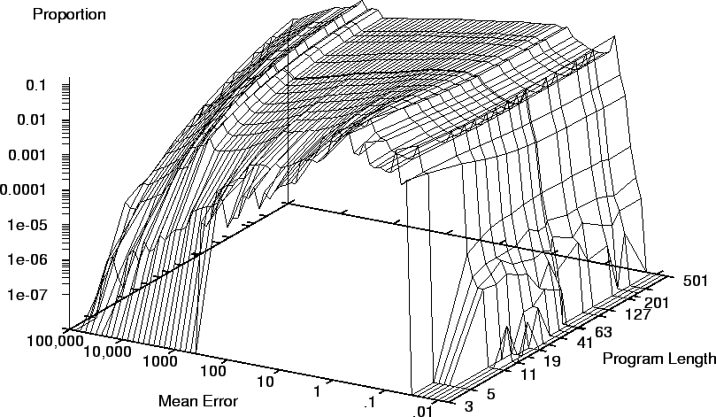 \psfig{height=0.8\textheight,figure=montepoly.fit.eps}