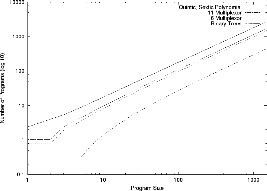 \psfig{height=0.8\textheight,figure=bsm.size.eps}