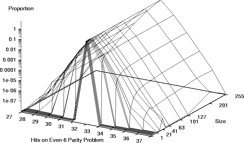 \psfig{height=0.8\textheight,figure=even6.eps}