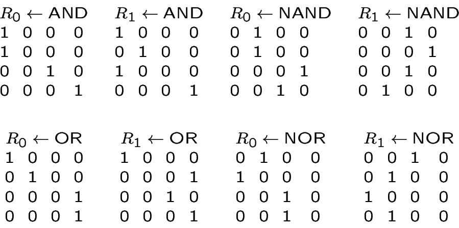 \begin{displaymath}\begin{array}{cccc}
\begin{array}{cccc}
\multicolumn{4}{c}{R_...
... \\
1 & 0 & 0 & 0 \\
0 & 1 & 0 & 0 \\
\end{array}\end{array}\end{displaymath}