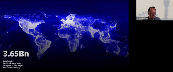 Global use of facebook