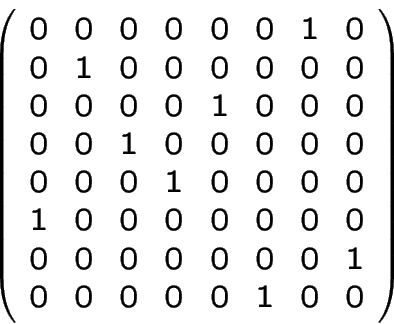 \begin{eqnarray*}
\left(
\begin{array}{*{8}{c}l}
0 & 0 & 0 & 0 & 0 & 0 & 1 & 0 \...
...& 0 & 1 \\
0 & 0 & 0 & 0 & 0 & 1 & 0 & 0 \\
\end{array}\right)
\end{eqnarray*}