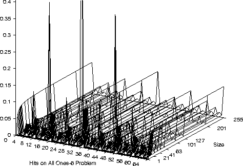 \psfig{width=\textwidth,figure=ones6.eps}