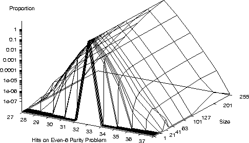 \psfig{width=\textwidth,figure=even6.eps}