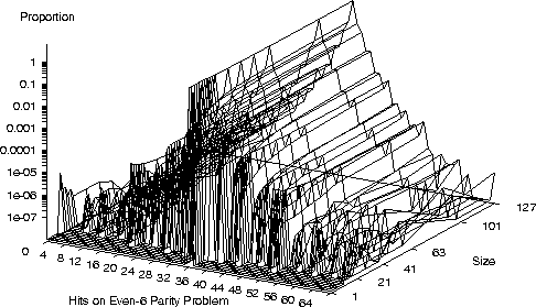 \psfig{width=\textwidth,figure=even6.xor.eps}
