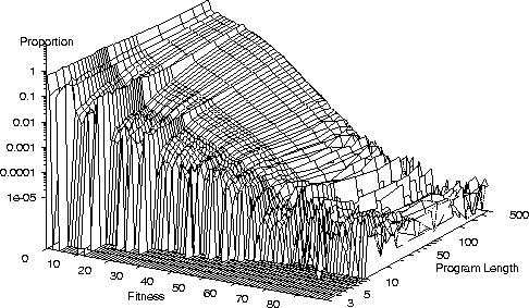 \psfig{width=\textwidth,figure=montecarlo.eps}