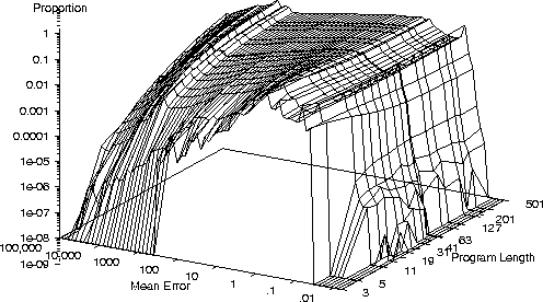 \psfig{width=\textwidth,figure=montepoly.fit.eps}