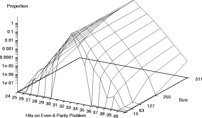 \psfig{height=0.8\textheight,figure=even6f.eps}