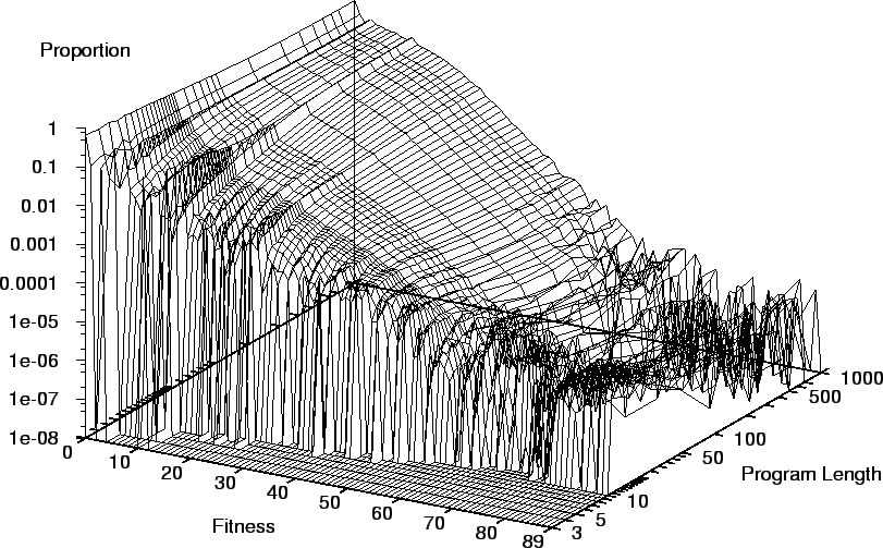 \psfig{height=0.8\textheight,figure=montecarlo.eps}
