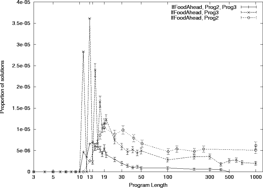 \psfig{height=0.8\textheight,figure=montecarlo.89.eps}