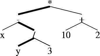 \psfig{figure=prog.eps,width=3in}