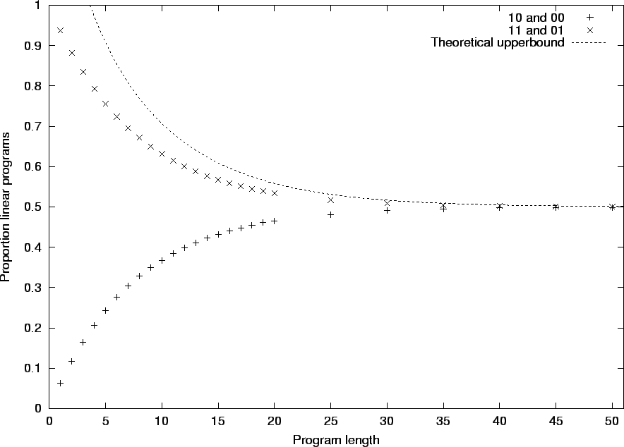 \psfig{height=0.8\textheight,figure=f4m8b21.eps}